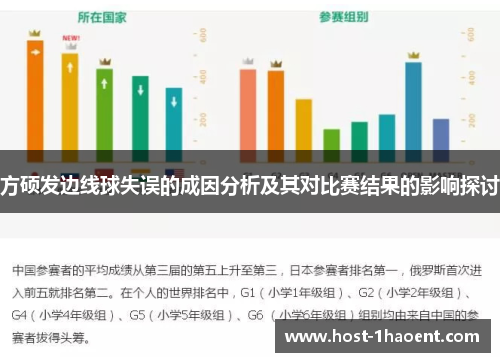 方硕发边线球失误的成因分析及其对比赛结果的影响探讨