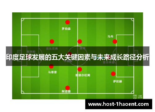 印度足球发展的五大关键因素与未来成长路径分析