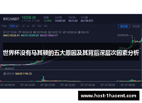 世界杯没有马其顿的五大原因及其背后深层次因素分析