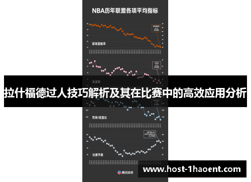 拉什福德过人技巧解析及其在比赛中的高效应用分析