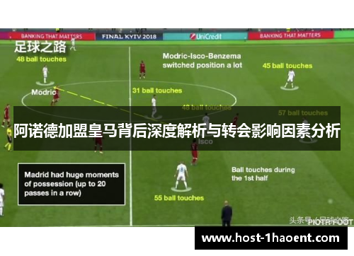 阿诺德加盟皇马背后深度解析与转会影响因素分析