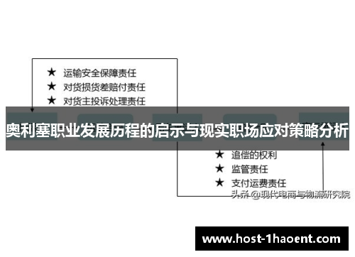 奥利塞职业发展历程的启示与现实职场应对策略分析