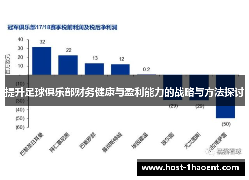 提升足球俱乐部财务健康与盈利能力的战略与方法探讨