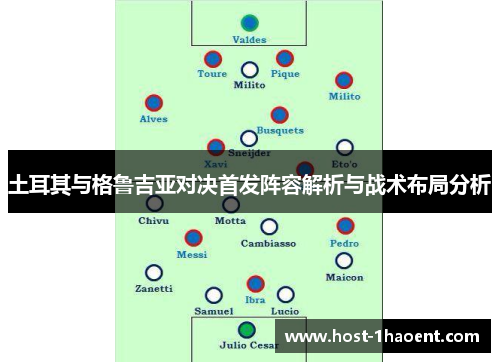 土耳其与格鲁吉亚对决首发阵容解析与战术布局分析