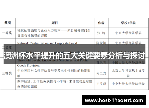 澳洲杯水平提升的五大关键要素分析与探讨